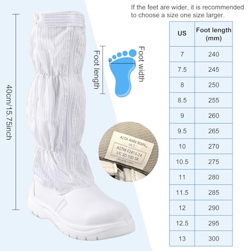 Steel Toe Cleanroom Boots with Rubber Edging, Anti-Static, PU Bottom, Men's Shoes2