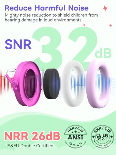 Image of Dr.meter Kids Hearing Protection Earmuffs: 32dB SNR Noise Cancelling Headphones for Kids, Adjustable Ear Muffs for Noise Reduction in Autism Sensory, Fireworks, Concert w /Fun Stickers Rose
