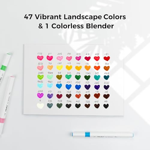 Image of Ohuhu Alcohol Markers,48-Color Art Marker Set For Architectural Design - Landscape Double Tipped Chisel & Fine Alcohol-Based Drawing Marker For Artists Students' Art Class Adults Coloring,Multicolour