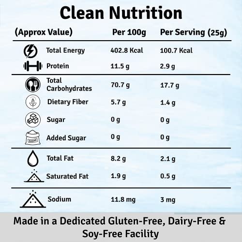 Image of Jus' Amazin Certified Gluten Free Atta (1kg) | Makes Fluffy & Soft Chapatis | Multigrain (Millets, Quinoa, Amaranth) | Certified Gluten Free (Lab Tested) | Multipurpose (Chapati, Poori, Paratha, Baking)