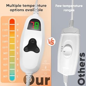 greenoak Heated Blanket Electric Queen Size 84"X90" Dual Control, Heating Blanket with 10 Heat Levels 1/2/4/6/8 Hours Auto-Off, Sherpa Soft Warm Christmas Blanket, Taro Purple