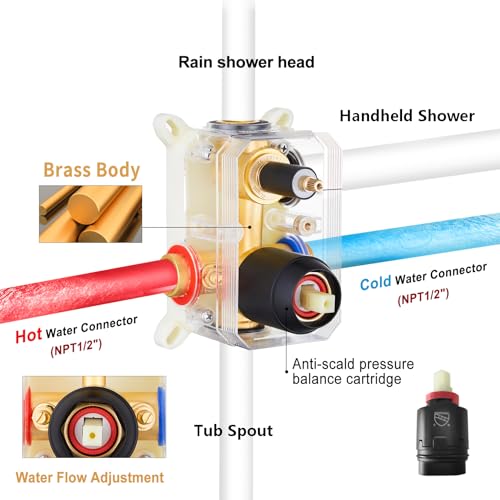 Image of Gabrylly Shower System with Tub Spout, Wall Mounted Tub Shower Faucet Set for Bathroom with High Pressure 10 inch Rain Shower head and 3-Setting Handheld Shower Head Set,Matte Black