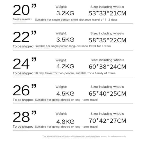 Suitcase Men's And Women's Aluminum Frame Universal Wheel Suitcase Trolley Case Password Box Boarding Suitcase Suitcase Suitcase Tags(White,24in)3