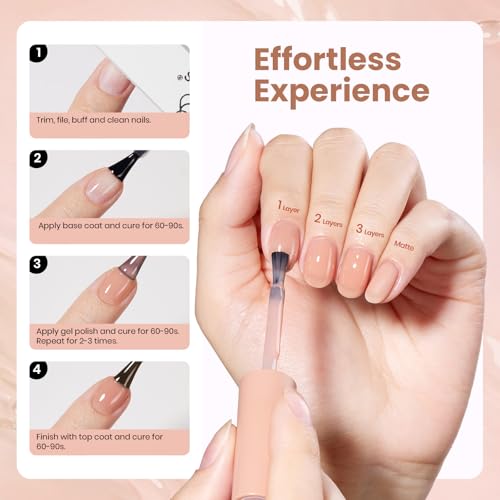 Image of Beetles Stay Shining Nude Gel Nail Polish - 15ml Neutral Nude Brown Base Color Nail Concealer Mocha Sheer Translucent Effect Soak Off UV LED French Nail Art Manicure Gift for Women