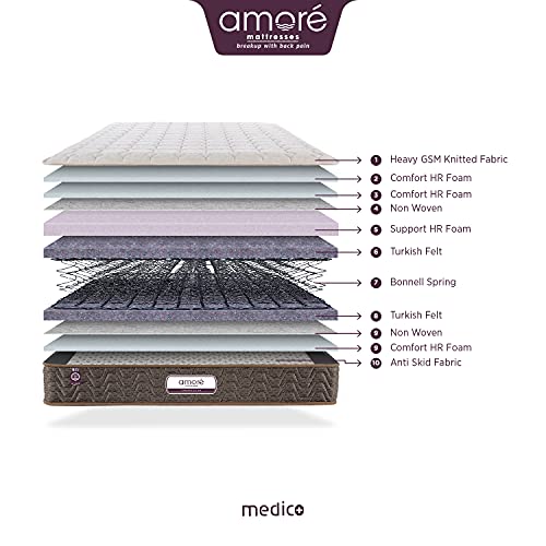 AMORE-Medico-6-Inch-Eurotop-Bonnell-Spring-HR-Foam-King-Size-Mattress-78-X-72-X-6-inch