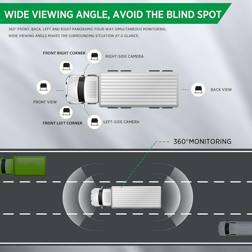 SLARY 6 Channel Dash Cam System