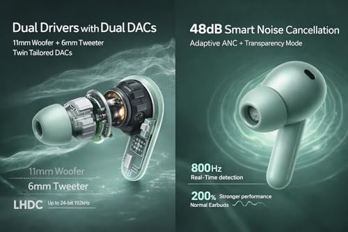 Image of Buds 4 ANC in-Ear Earbuds, AI Smart Controls Compatible with OnePlus 12, 11, 10, 9, 8 (Zen Green) (LK09H5)
