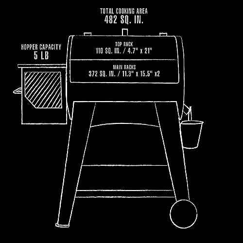 Pit Boss 10906 Pb440Fb1 Pellet Grill thumb #6