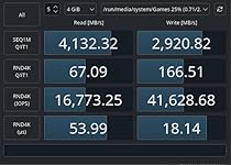 Review Image by R. Ortiz R. Ortiz