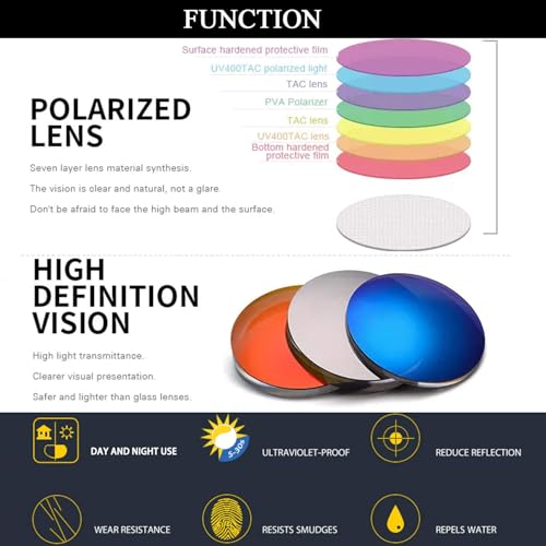 Polarized Clip-on Sunglasses Anti-Glare UV Protection Driving Sun Glasses Over Prescription Glasses4