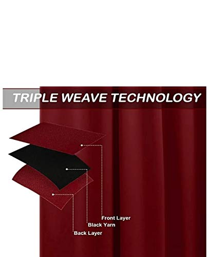 Image of Comfy Home Blackout Eyelet Curtain Pack of 2 Piece (Long Door - 4ft x 9ft, Burgundy)