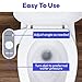 Greenco Toilet Bidet Attachment - Universal Fit, Easy Installation, Adjustable Brackets and Water Pressure, Durable Non-Electric Fresh Water Spray Bidet for Toilet Seat (17 x 3.4 x 9.5 inches)