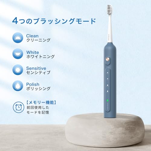 Amazon.co.jp: Epeios: OKare！PRO