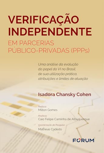 Verificação independente em parcerias público-privadas (ppps): uma análise da evolução do papel do vi no brasil, de sua utilização prática, atribuições e limites de atuação