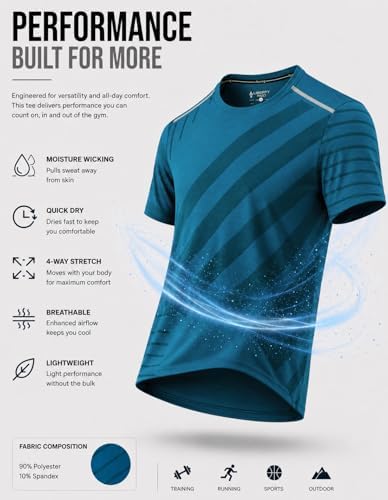 Men’s Dry Fit Workout Shirts Short Sleeve, Moisture Wicking Athletic Running Gym Tops, Performance Crew Neck Exercise Tee (Teal Motion, Medium) — view 4