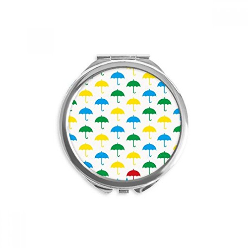 Miroir ronde maquillage de poche météo contre retouches manquées