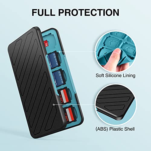 HEIYING SD Card Holder for Memory SD Card and Micro SD Card, Portable SD Card Case SD SDHC SDXC Micro SD Card Storage with 20 SD Cards Slots & 20 Micro SD Cards Slots. - Image 4
