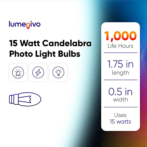 Replacement For House Of Troy 15T4-Bag 15 Watt Candelabra Bulb For Picture Light By Lumenivo - Hard-To-Find Long Life Picture Frame Fixture Incandescent 15 Watt E12 Light Bulbs - 4 Pack #TOP5