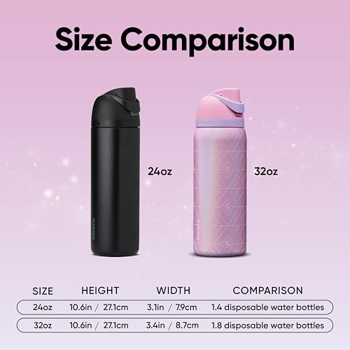 Image of Owala Wicked FreeSip Insulated Stainless Steel Water Bottle with Straw for Sports and Travel, BPA-Free Sports Water Bottle, 32 oz, Glinda (Pink)