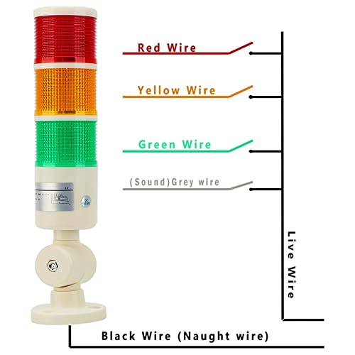 Led Signal Tower Stack Lights, Red + Orange + Green 3-Layer Column Warning Light, 24V Industrial Alarm Light Flash Lamp Safety Indicator With Rotatable Base For Machine Monitoring, Factory Workshop #TOP4