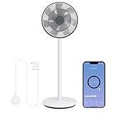Ofuzzi Breeze 10 Pro+ Smart Pedestal Fan, Built in Temperature & Humidity Sensor,Works with Alexa/Google,Portable Cordless Stand Fan,100 Speeds,140°+39° Oscillating Fan, Pedestal Fan for Bedroom,White