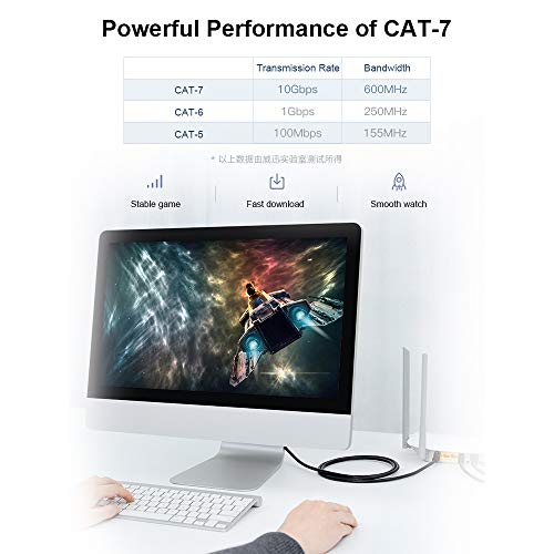 Andoer VENTION Cat 7 Ethernet Cabo Gigabit Fast Speed ​​Flat Network Cable RJ45 Cabo de blindagem du