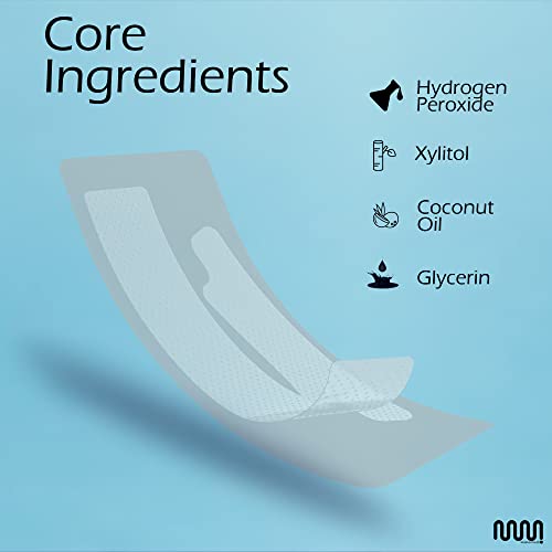 Mastermedi Dental Hygiene Kit: 14 Teeth Whitening Strips With 2 Pack Tongue Scraper For Adults; Complete Oral Care Kit For Tongue And Teeth #TOP6