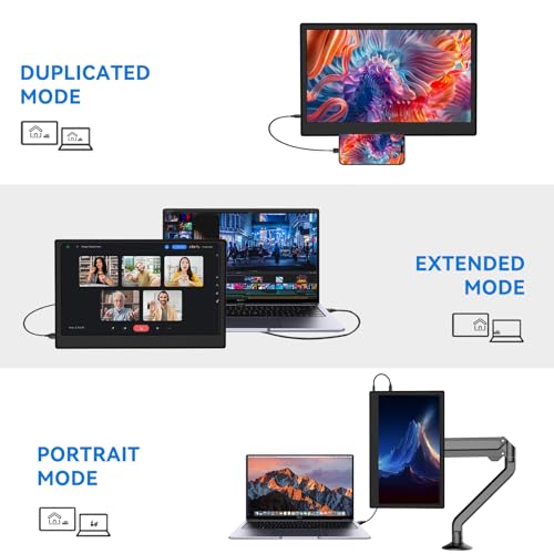Image of 11.6 inch Portable Monitor for Laptop, External Travel Monitor with Kickstand, USB-C HDMI Gaming Monitor with Built-in Speaker, Small Monitor for Laptop, Phone, PC PS4 /5,Switch,Xbox,Office /Gaming