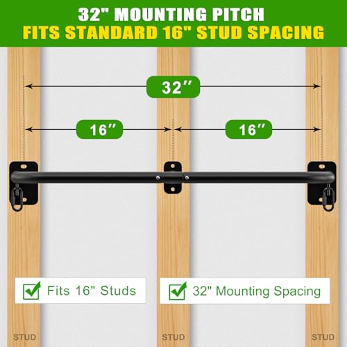 SELEWARE Heavy Duty Wall Mount Pull Up Bar, 450LB Capacity Joist Mount Chin Up Bar for Doorway, Sturdy Steel Construction, w/Resistance Band Hooks, Fits 32" Wall Studs for Home Gym Strength Training - Image 3