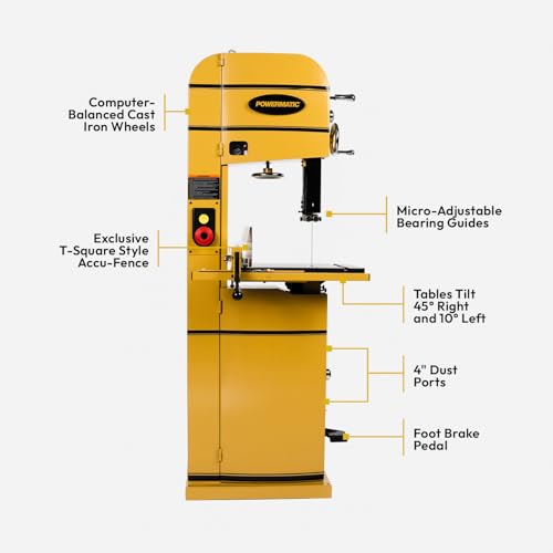 Image of Powermatic ArmorGlide 15-Inch Woodworking Bandsaw, 3 HP, 230V 1Ph (Model PM1500T)