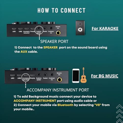 Image of Powerpak V8 Portable Audio Mixer Interface, Bluetooth Sound Card for Live Streaming, Recording, Podcast,Voice Change /Karaoke /Gaming /Singing with Sound Effects, 3.5mm Mic Jack for Guitar
