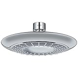 GROHE