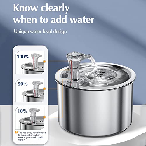 Fuente de Agua para Gatos y Perros Acero Inoxidable 2L miniatura 3