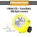 Super Bright Rechargeable LED Mining Headlamp, 1 Main + 6 LED Miner Cap Lamp, Explosion-Proof Waterproof Hard Hat Light, Underground Coal Mine Headlight for Outdoor Work, Hunting, Fishing, Camping