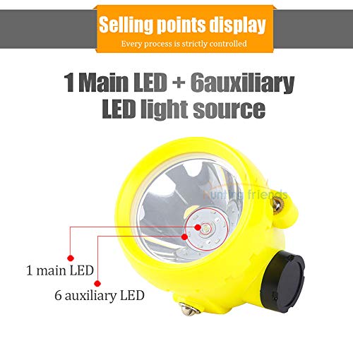 Lampe frontale étanche BK2000 rechargeable longue autonomie - 6
