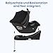 BabyVoyage i-Size 40-85cm Babyschale Autositz, Kindersitz mit isofix Basisstation, Autositz von geburt Gruppe 0+, Einsatz für die Jüngsten im set,UPF 45+ Sonnenschutz, atmungsaktives Mesh Schwarz