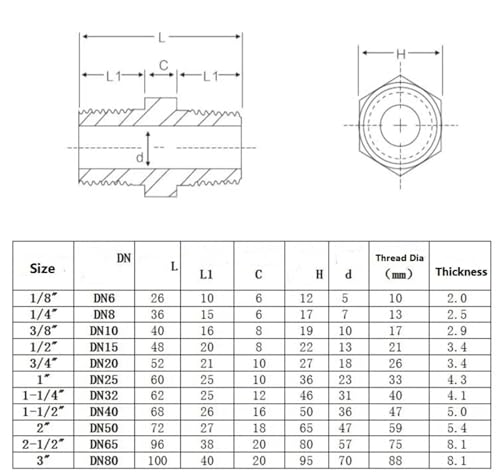 Machón hexagonal de acero inoxidable 304 NPT de 1/8" con resistencia de 200 bar 3