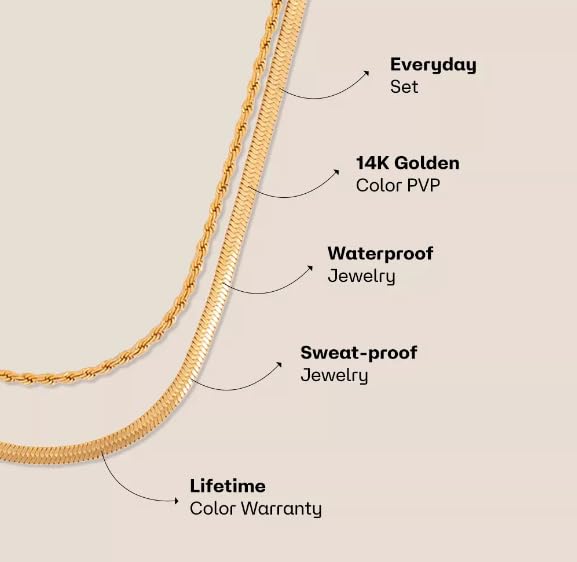 Hey Harper Gold Necklace For Women Trendy Necklace - 14K Golden PVD Coating Waterproof & Sweatproof Non Tarnish Jewelry Chain Necklaces3