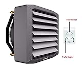 inkl. Halterung, Thermostat und 3 Stufen Regler