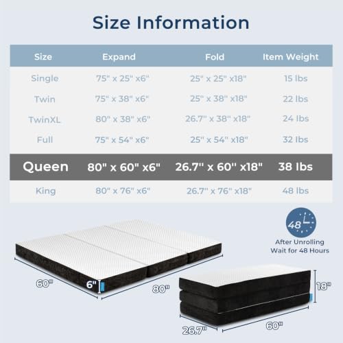 Image of Odorless Foldable Mattress Queen Size 80 inch x 60 inch x 6 inch, 6 Inch Medium Folding Foam Mattress with Storage Bag, Fiberglass Free Trifold Memory Foam Mattress for RV, Guest Bed
