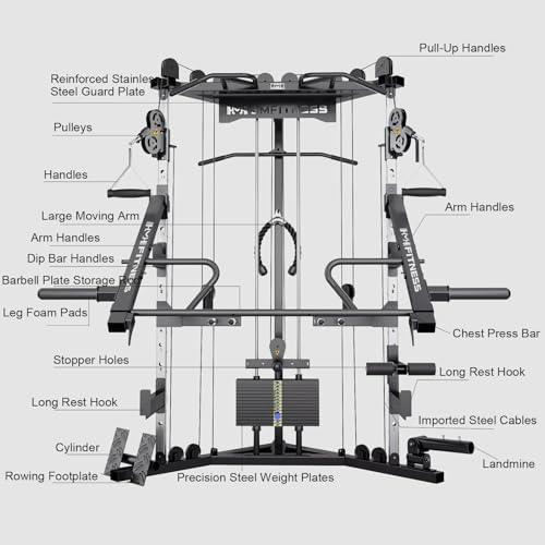 Image of Cable Crossover Exercise Machine for Home & Commercial Gym, Functional Training Center with Dual Weights Stack for Cable Workout