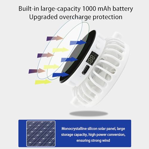 Solar Hat Hat with Fans Solar Power for 3-10 Boys and Girls Outdoor Fishing Camping Traval3