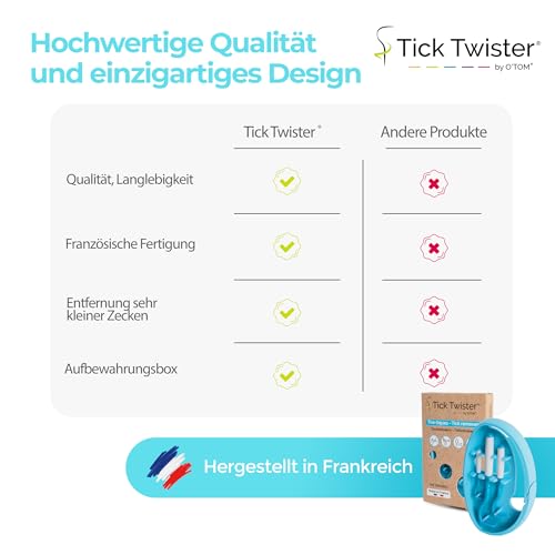 Tick Twister 3 Zeckenhaken für Hunde, Katzen und Menschen – Zeckenzange 3er Set mit Aufbewahrungsbox Sicheres Entfernen ohne Schmerzen – Ideal für Outdoor-Aktivitäten (Blau, 1er-Set)