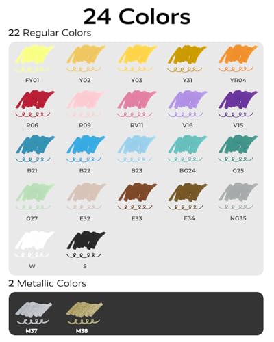 Image of JusArt Acrylic Paint Markers 24 Colors, Dual Tip Art Supplies for Rock | Acrylic Markers for Kids, Paint Pens for Wood Glass Fabric, School Supplies & Classroom Must Haves, Great Gift for Artists.