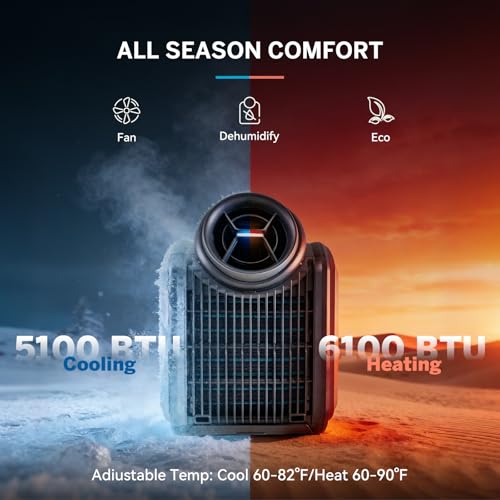 Cybertake S2 Pro Portable AC