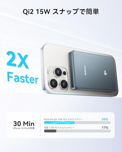 Kuulaa Qi2 モバイルバッテリー 10000mAh PD 20W MagSafe対応マグネット式 15W急速充電 PSE認証 iPhone 17/16/15/14/13/12 シリーズに対応 - 灰色