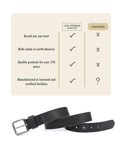 Signature by Levi Strauss & Co. Full Grain Leather Belt for Men.4