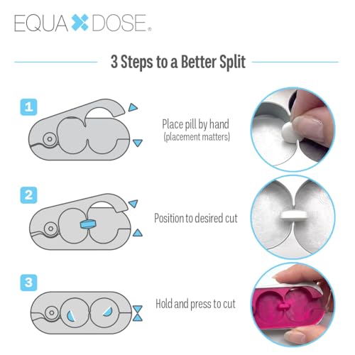 Image of EQUADOSE Pill Splitter with Premium and Durable Aluminum Blades, Pink | Safely and Cleanly Cuts Small and Large Tablets, Vitamins, and Pills, Tablet Divider for Accurate Medication Dosing