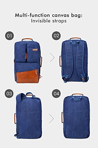 WITZMAN Vintage Canvas Backpack Carry on Travel Backpack for Men Duffel Bag Hiking Rucksack (6617 blue)