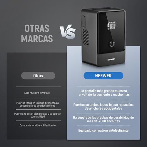 Batería V-Lock de 99 WH para Evitar Cortes de Energía en Set 3